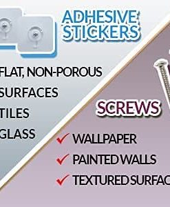 adhesive stickers and screw